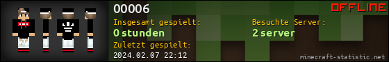 Benutzerleisten 560x90 für 00006
