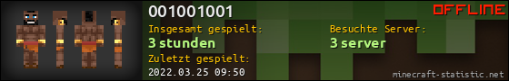 Benutzerleisten 560x90 für 001001001