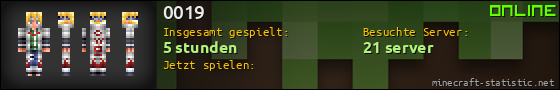 Benutzerleisten 560x90 für 0019