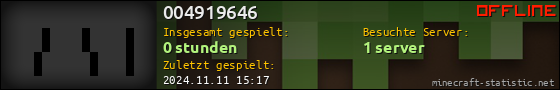 Benutzerleisten 560x90 für 004919646
