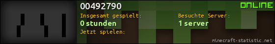 Benutzerleisten 560x90 für 00492790