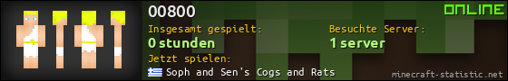 Benutzerleisten 560x90 für 00800