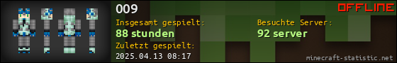 Benutzerleisten 560x90 für 009
