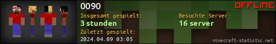 Benutzerleisten 560x90 für 0090