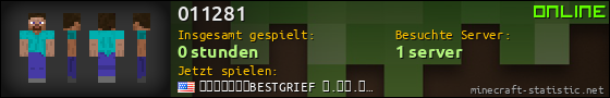 Benutzerleisten 560x90 für 011281