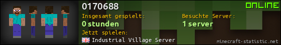 Benutzerleisten 560x90 für 0170688