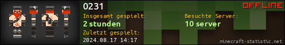 Benutzerleisten 560x90 für 0231