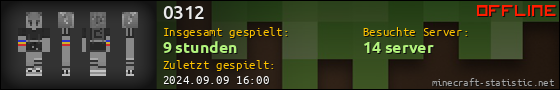 Benutzerleisten 560x90 für 0312