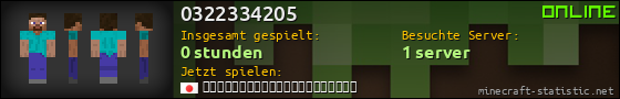Benutzerleisten 560x90 für 0322334205