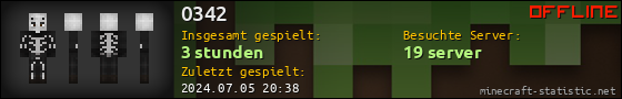 Benutzerleisten 560x90 für 0342