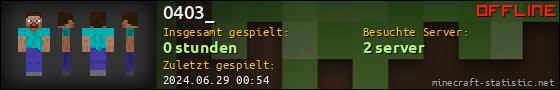 Benutzerleisten 560x90 für 0403_