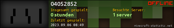Benutzerleisten 560x90 für 04052852