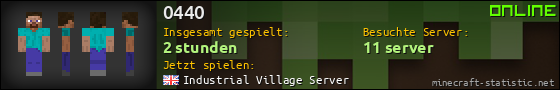 Benutzerleisten 560x90 für 0440