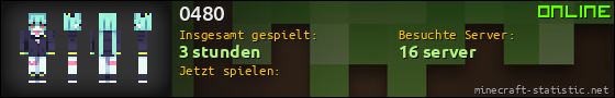 Benutzerleisten 560x90 für 0480