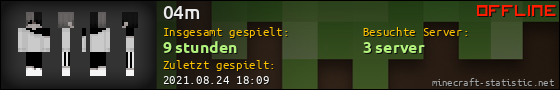 Benutzerleisten 560x90 für 04m