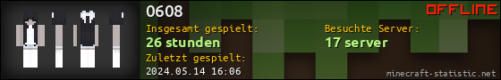 Benutzerleisten 560x90 für 0608