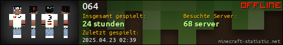 Benutzerleisten 560x90 für 064