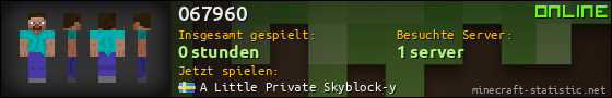 Benutzerleisten 560x90 für 067960