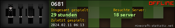 Benutzerleisten 560x90 für 0681