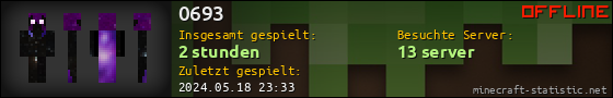 Benutzerleisten 560x90 für 0693