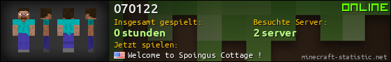 Benutzerleisten 560x90 für 070122