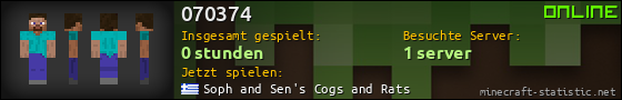 Benutzerleisten 560x90 für 070374