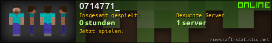 Benutzerleisten 560x90 für 0714771_