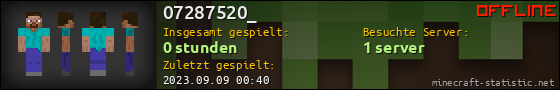 Benutzerleisten 560x90 für 07287520_