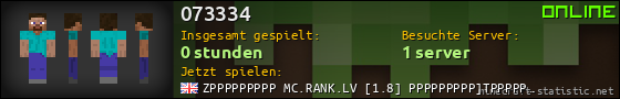 Benutzerleisten 560x90 für 073334