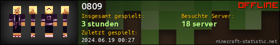Benutzerleisten 560x90 für 0809