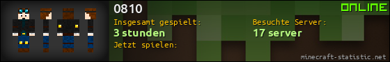 Benutzerleisten 560x90 für 0810
