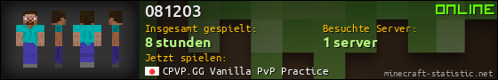 Benutzerleisten 560x90 für 081203