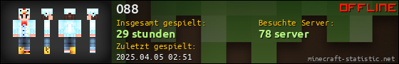 Benutzerleisten 560x90 für 088