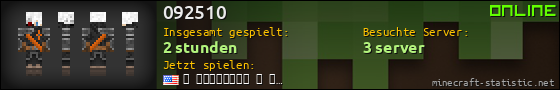 Benutzerleisten 560x90 für 092510
