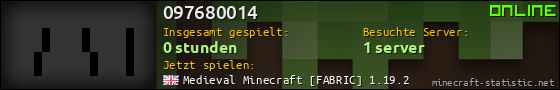 Benutzerleisten 560x90 für 097680014