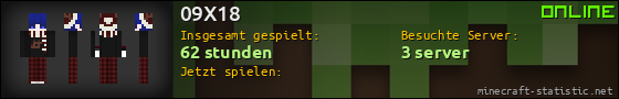 Benutzerleisten 560x90 für 09X18