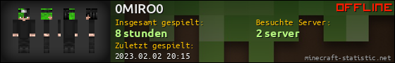Benutzerleisten 560x90 für 0MIRO0