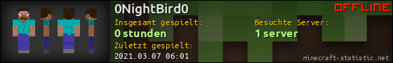 Benutzerleisten 560x90 für 0NightBird0