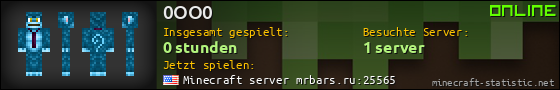 Benutzerleisten 560x90 für 0OO0