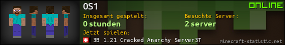 Benutzerleisten 560x90 für 0S1