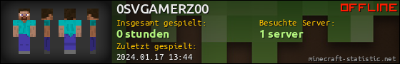 Benutzerleisten 560x90 für 0SVGAMERZ00