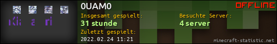 Benutzerleisten 560x90 für 0UAM0
