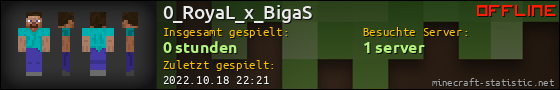 Benutzerleisten 560x90 für 0_RoyaL_x_BigaS