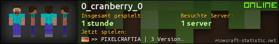 Benutzerleisten 560x90 für 0_cranberry_0