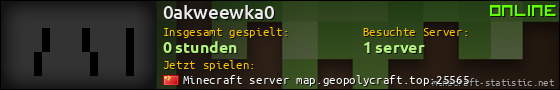 Benutzerleisten 560x90 für 0akweewka0