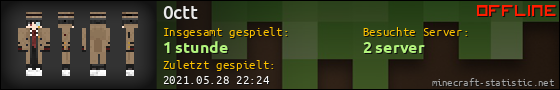 Benutzerleisten 560x90 für 0ctt