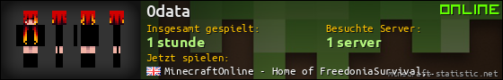 Benutzerleisten 560x90 für 0data