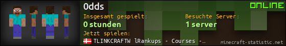 Benutzerleisten 560x90 für 0dds