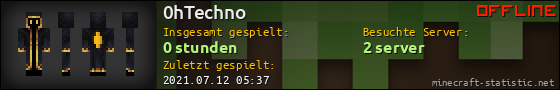 Benutzerleisten 560x90 für 0hTechno
