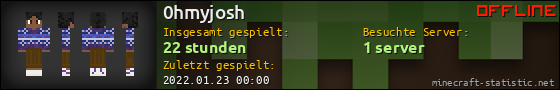 Benutzerleisten 560x90 für 0hmyjosh